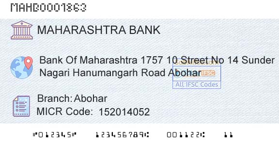 Bank Of Maharashtra AboharBranch 