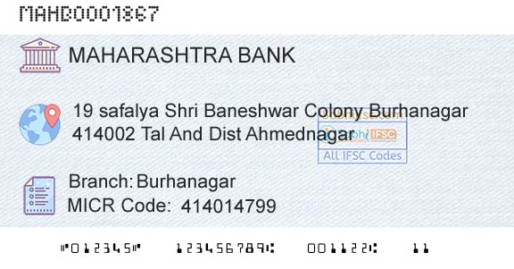 Bank Of Maharashtra BurhanagarBranch 