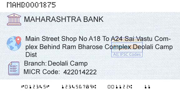 Bank Of Maharashtra Deolali CampBranch 