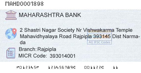 Bank Of Maharashtra RajpiplaBranch 