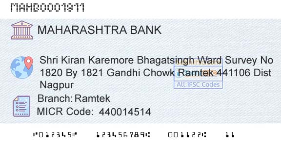 Bank Of Maharashtra RamtekBranch 