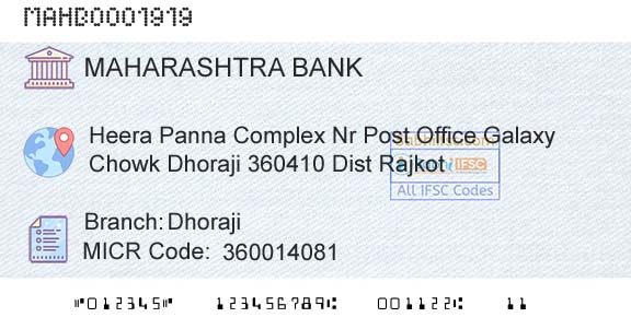 Bank Of Maharashtra DhorajiBranch 