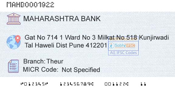 Bank Of Maharashtra TheurBranch 