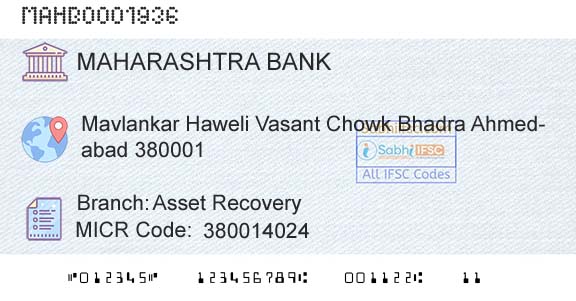 Bank Of Maharashtra Asset RecoveryBranch 