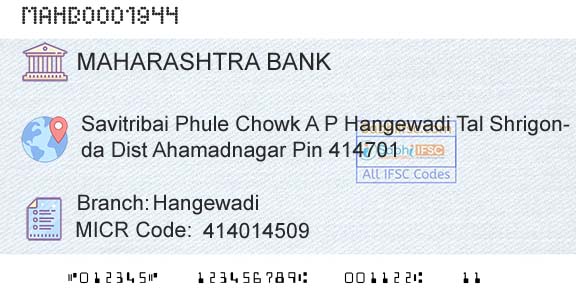 Bank Of Maharashtra HangewadiBranch 