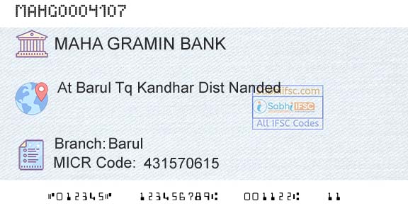 Maharashtra Gramin Bank BarulBranch 