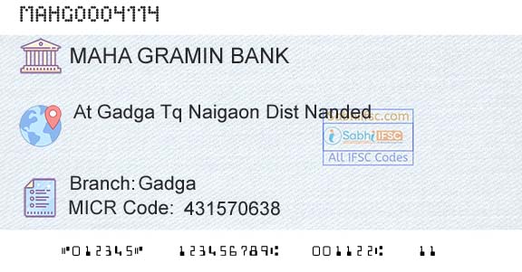 Maharashtra Gramin Bank GadgaBranch 