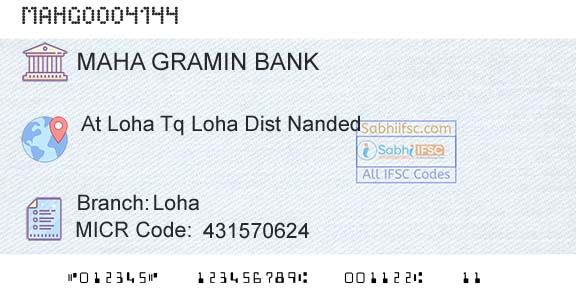Maharashtra Gramin Bank LohaBranch 
