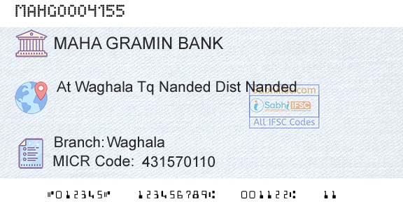 Maharashtra Gramin Bank WaghalaBranch 