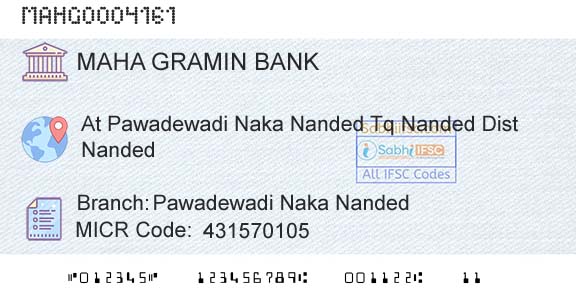 Maharashtra Gramin Bank Pawadewadi Naka NandedBranch 