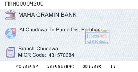 Maharashtra Gramin Bank ChudawaBranch 