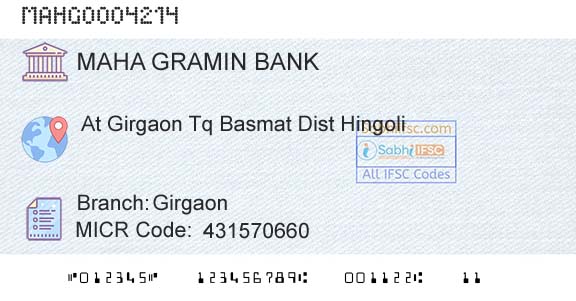 Maharashtra Gramin Bank GirgaonBranch 