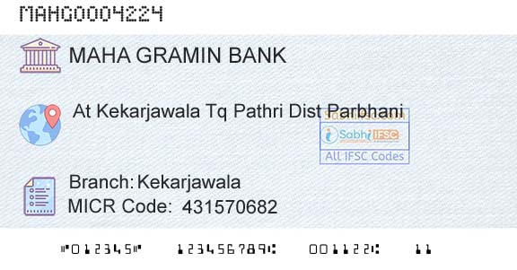 Maharashtra Gramin Bank KekarjawalaBranch 