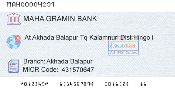 Maharashtra Gramin Bank Akhada BalapurBranch 