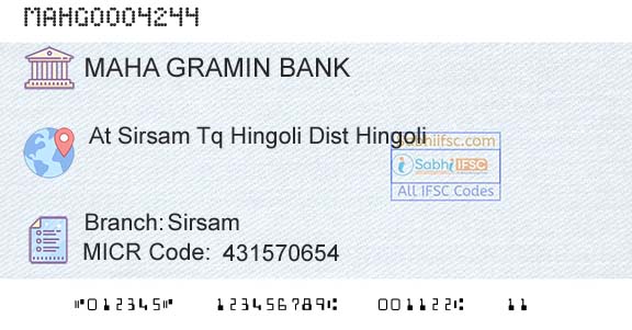 Maharashtra Gramin Bank SirsamBranch 