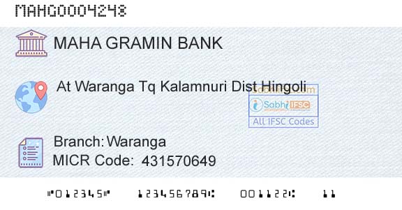 Maharashtra Gramin Bank WarangaBranch 