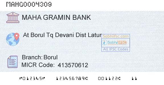Maharashtra Gramin Bank BorulBranch 