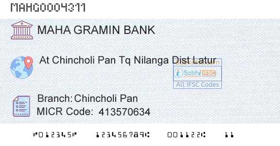 Maharashtra Gramin Bank Chincholi PanBranch 