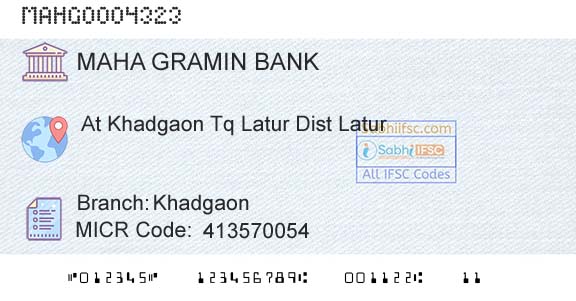Maharashtra Gramin Bank KhadgaonBranch 
