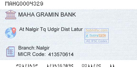 Maharashtra Gramin Bank NalgirBranch 