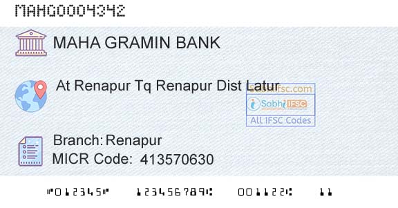 Maharashtra Gramin Bank RenapurBranch 