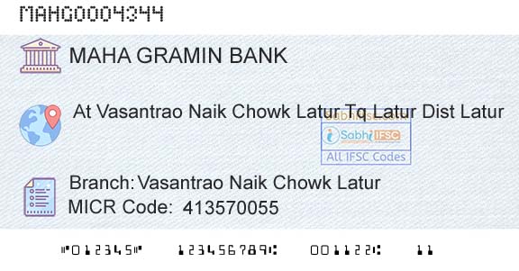 Maharashtra Gramin Bank Vasantrao Naik Chowk LaturBranch 