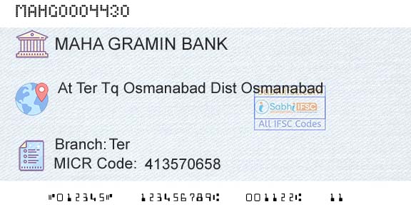Maharashtra Gramin Bank TerBranch 