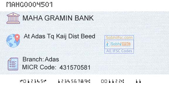 Maharashtra Gramin Bank AdasBranch 