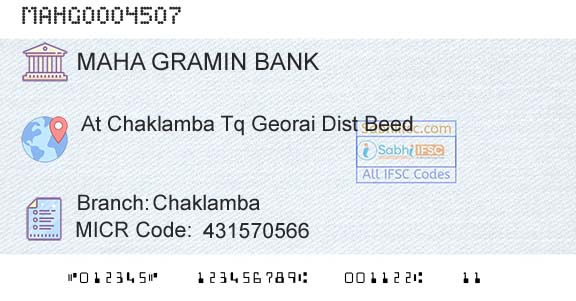 Maharashtra Gramin Bank ChaklambaBranch 