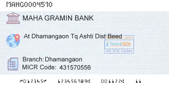 Maharashtra Gramin Bank DhamangaonBranch 