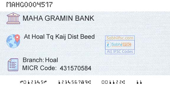 Maharashtra Gramin Bank HoalBranch 