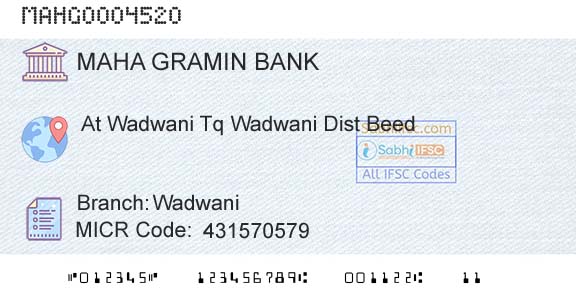 Maharashtra Gramin Bank WadwaniBranch 