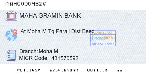 Maharashtra Gramin Bank Moha MBranch 