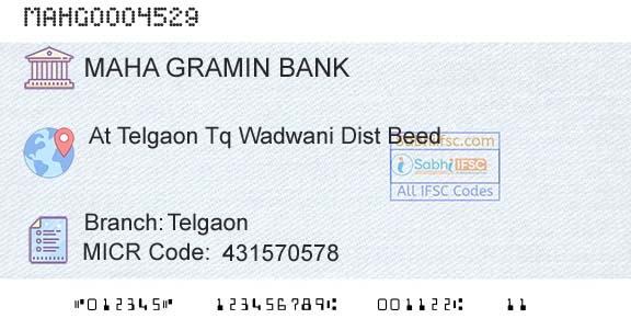 Maharashtra Gramin Bank TelgaonBranch 