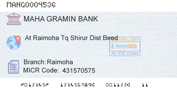 Maharashtra Gramin Bank RaimohaBranch 