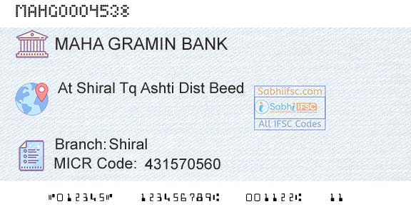 Maharashtra Gramin Bank ShiralBranch 