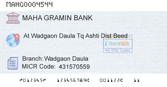 Maharashtra Gramin Bank Wadgaon DaulaBranch 