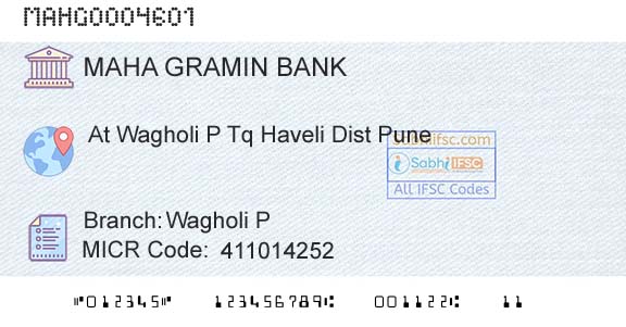 Maharashtra Gramin Bank Wagholi PBranch 