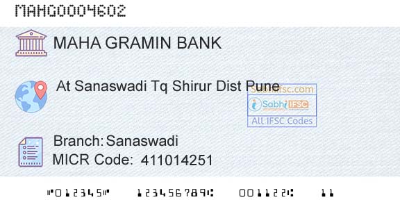 Maharashtra Gramin Bank SanaswadiBranch 