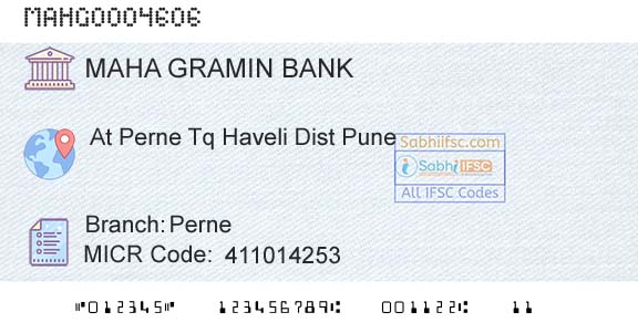 Maharashtra Gramin Bank PerneBranch 