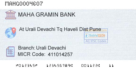 Maharashtra Gramin Bank Urali DevachiBranch 