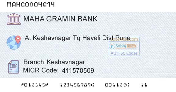 Maharashtra Gramin Bank KeshavnagarBranch 