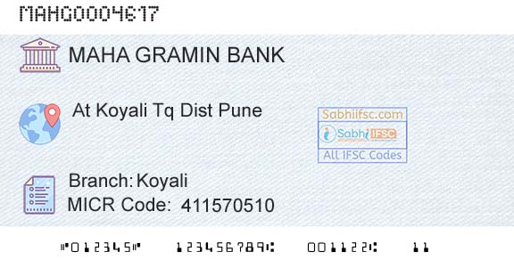Maharashtra Gramin Bank KoyaliBranch 