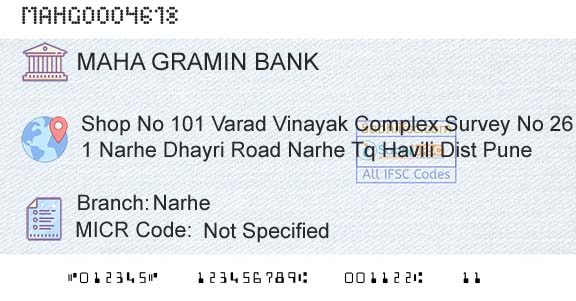 Maharashtra Gramin Bank NarheBranch 