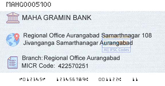Maharashtra Gramin Bank Regional Office AurangabadBranch 