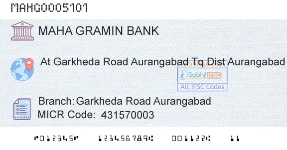 Maharashtra Gramin Bank Garkheda Road AurangabadBranch 