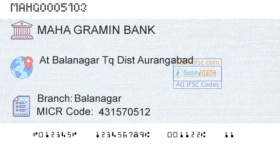 Maharashtra Gramin Bank BalanagarBranch 