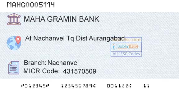 Maharashtra Gramin Bank NachanvelBranch 
