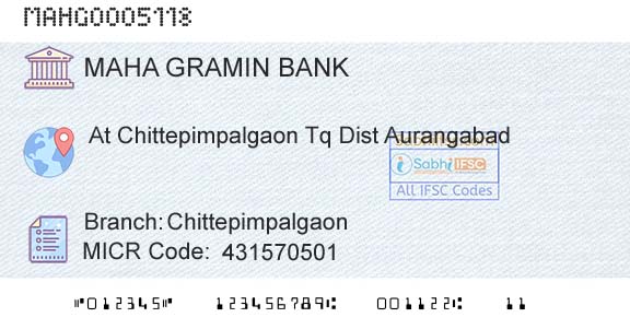 Maharashtra Gramin Bank ChittepimpalgaonBranch 