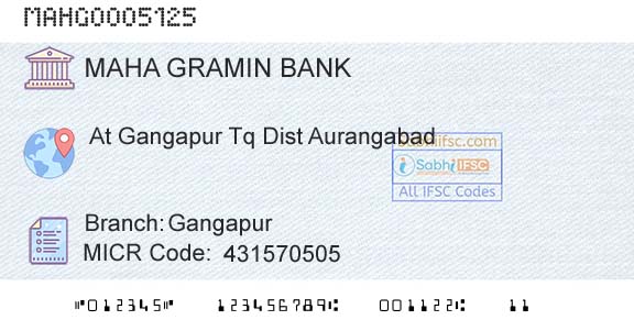 Maharashtra Gramin Bank GangapurBranch 